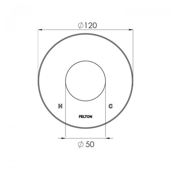 FP0062 spec