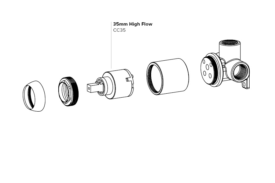 Mains Pressure 35mm