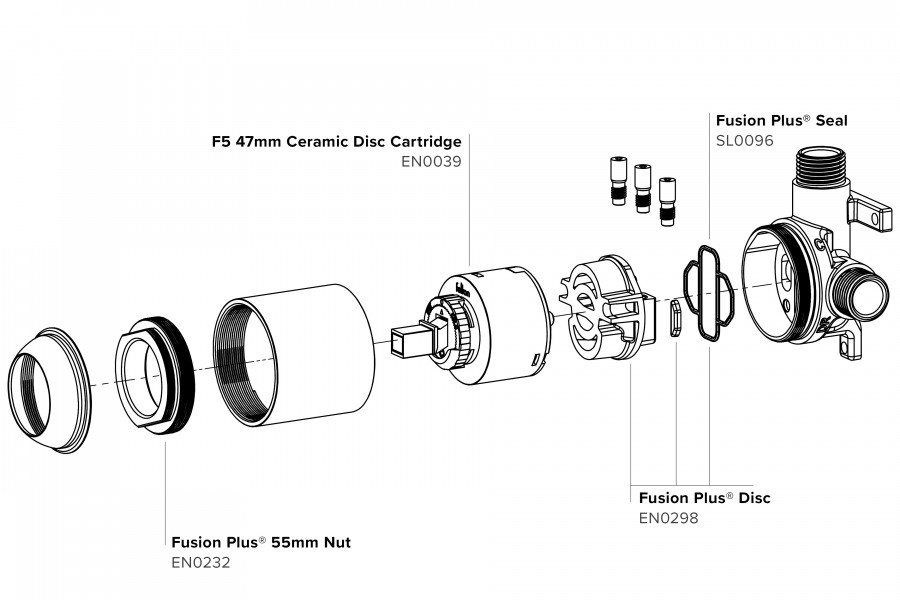 Fusion Plus® 