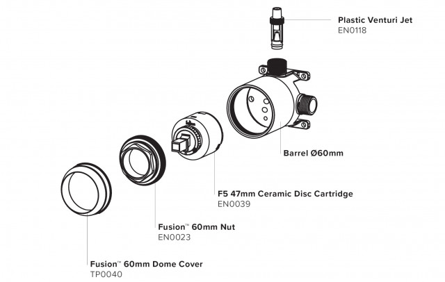 Fusion® 60mm