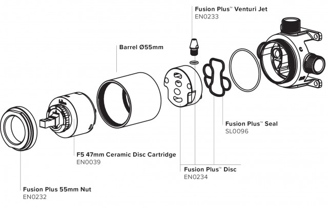 Fusion Plus (pre-2019) 