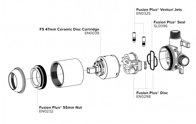 Fusion Plus® (pre June 2022)