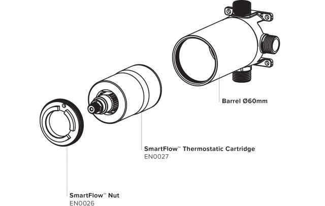 Felton Smartflow® Thermostatic