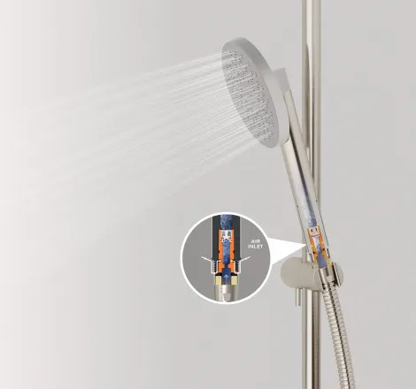 Introducing Linea Aerlux™